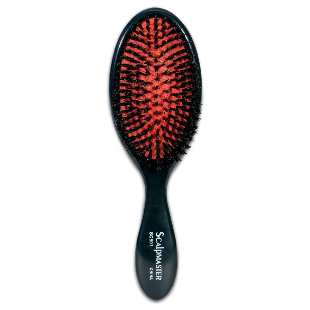 Brushes