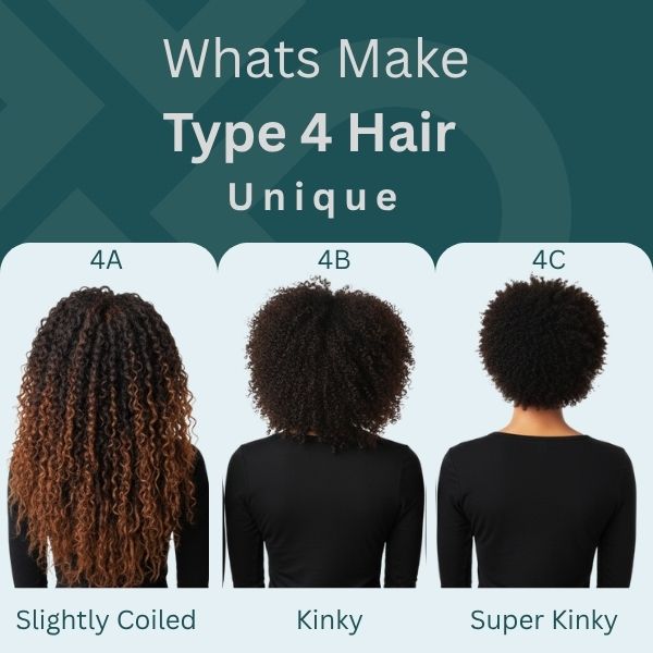 Type 4 Hair