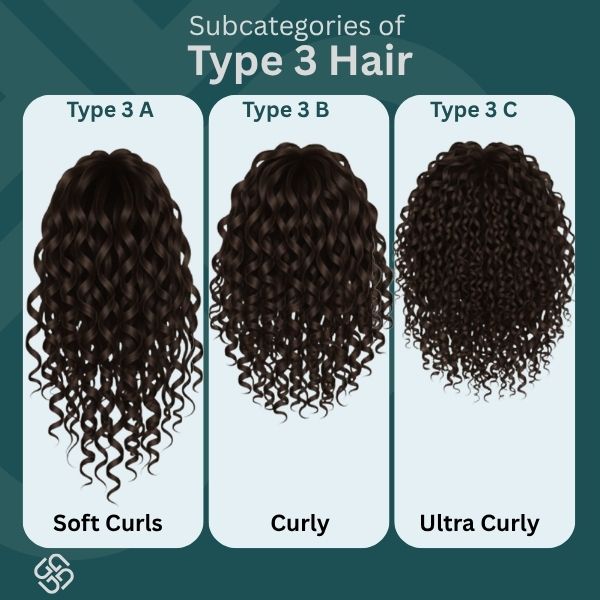 Type 3 Hair