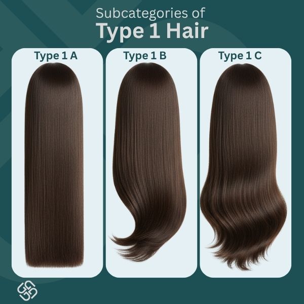 Type 1 Hair