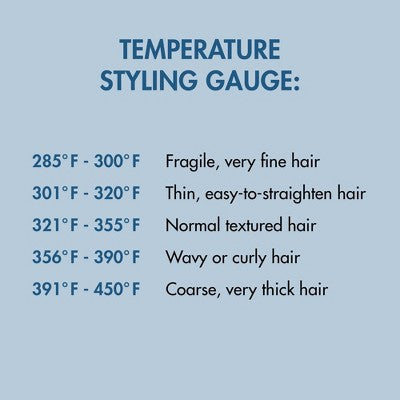 BaBylissPRO Nano Titanium Digital Straightening Flat Iron Blue 1" - Missing Box