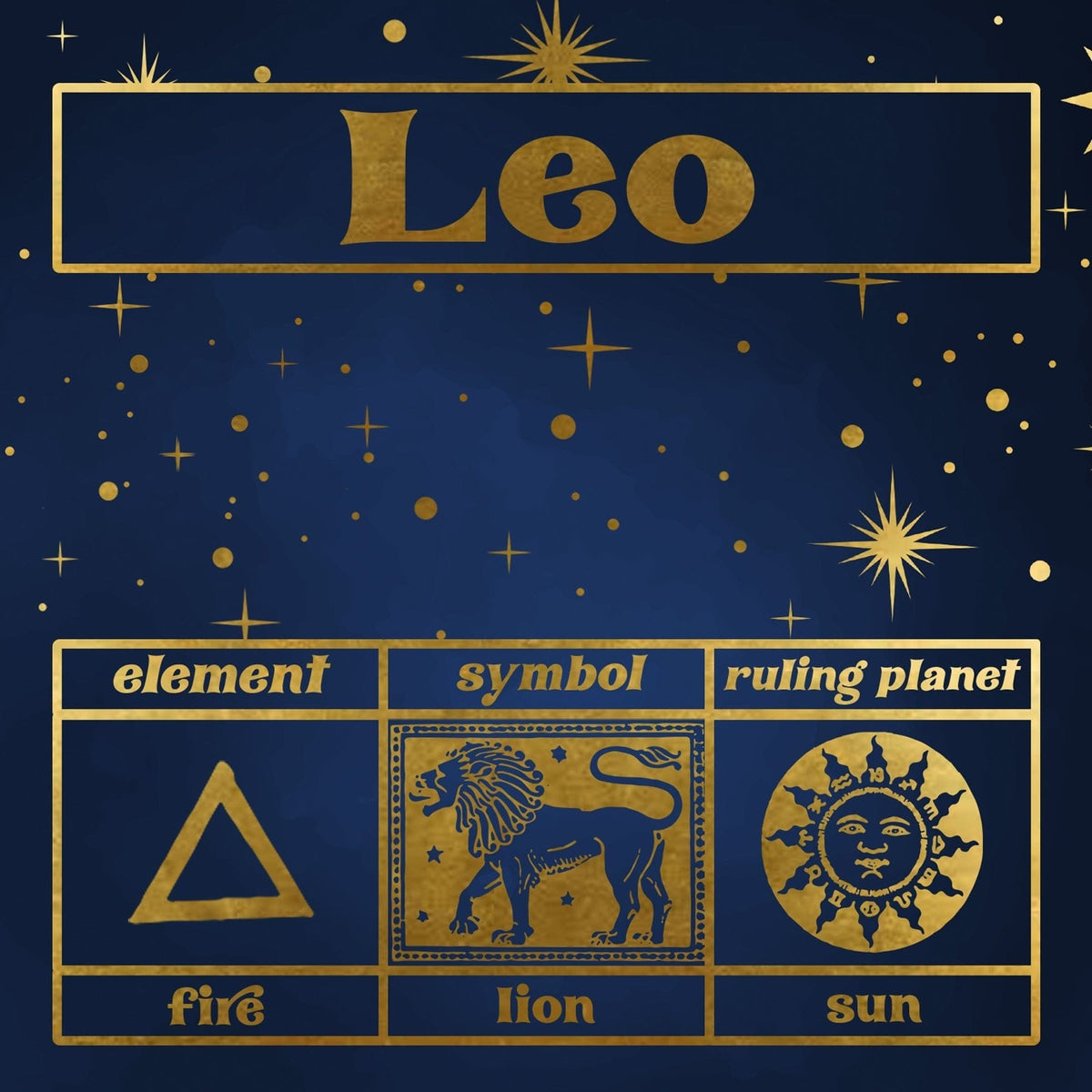 Leo Zodiac Gift Box Set